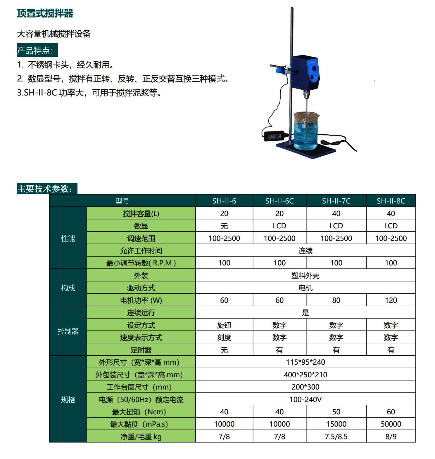 頂置式攪拌器-技術參數(shù).jpg