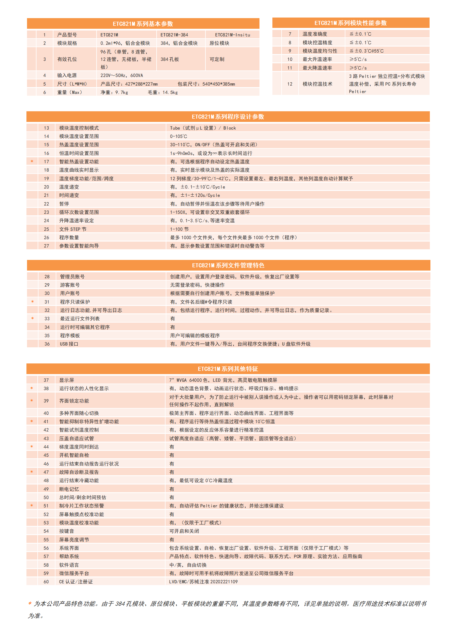 ETC821M-詳情描述2.png