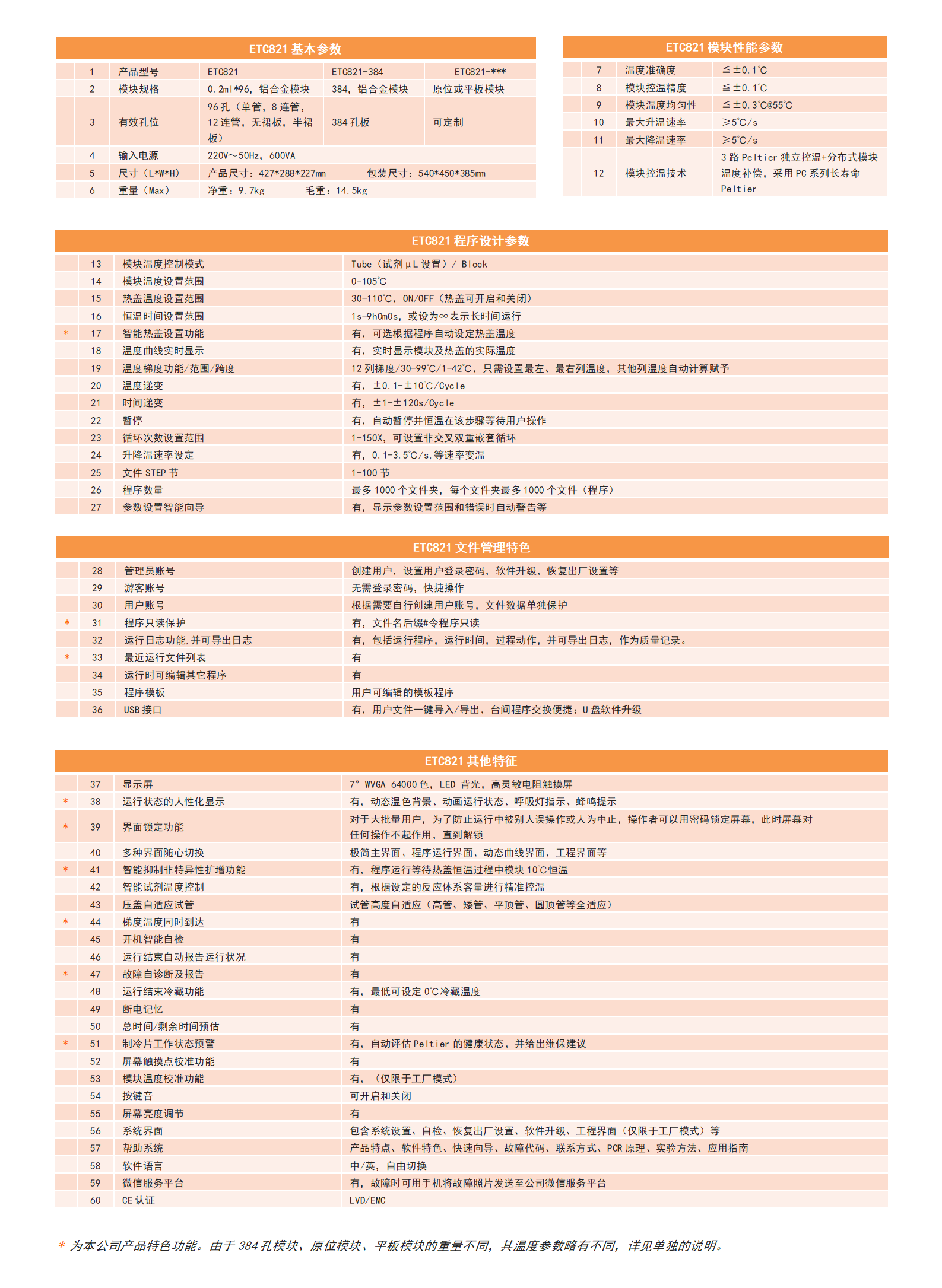 ETC821-詳情描述2.png