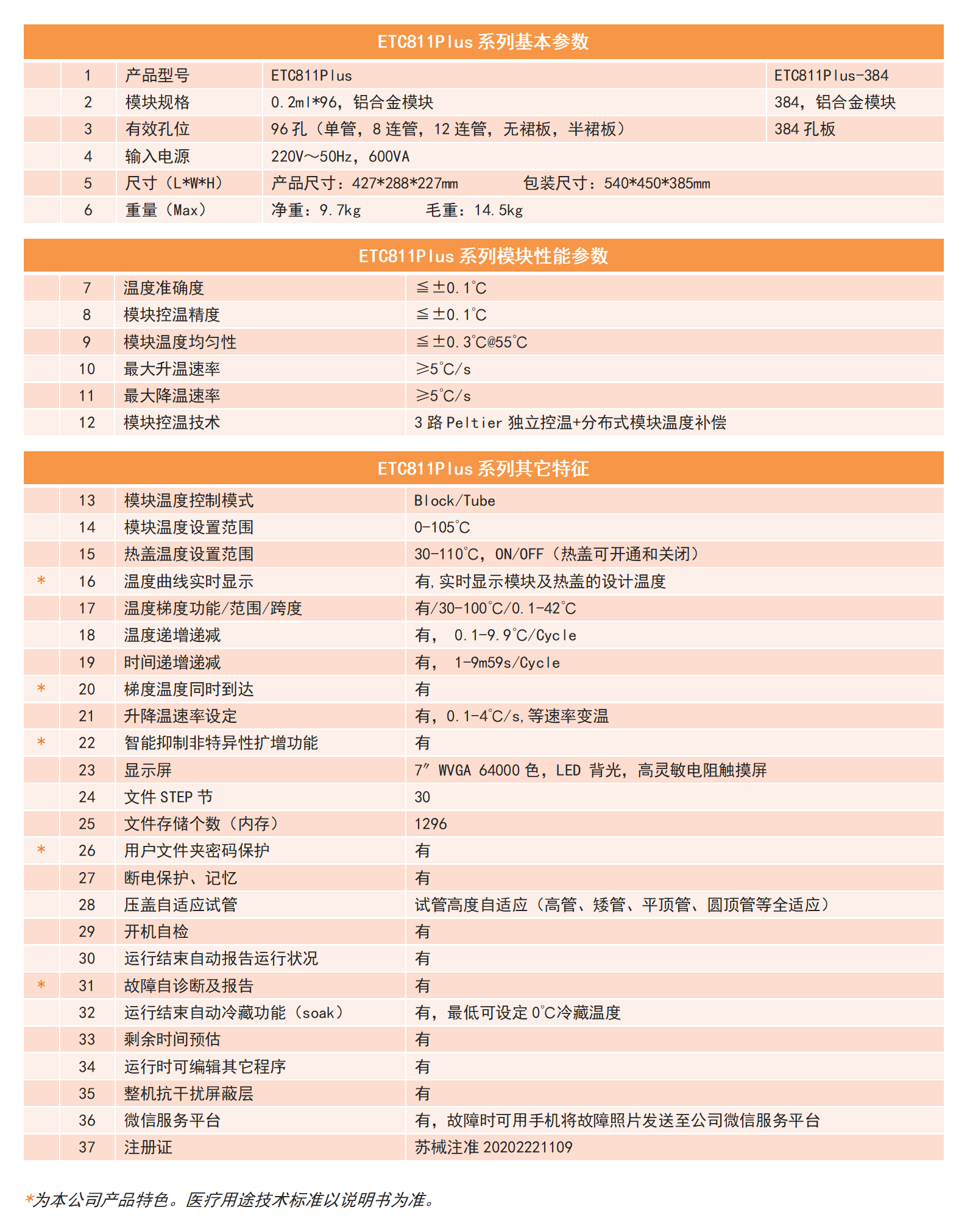 ETC811plus系列-詳情介紹2.png