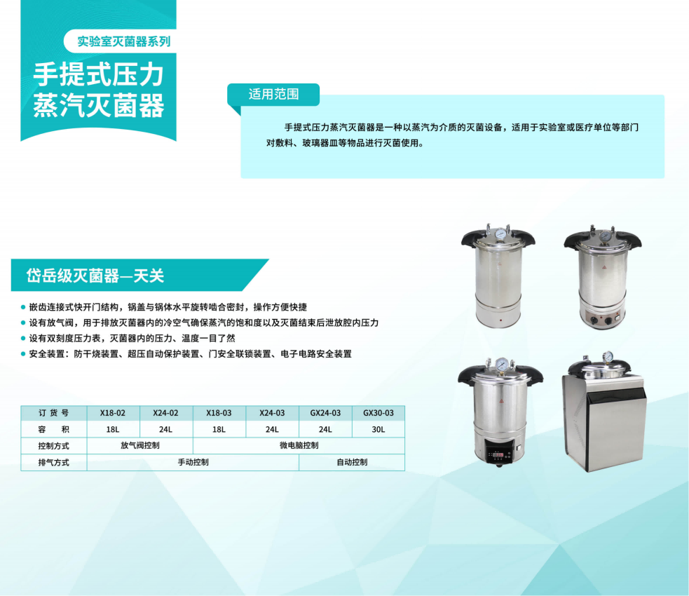 手提式壓力滅菌器-技術(shù)參數(shù)_00.png