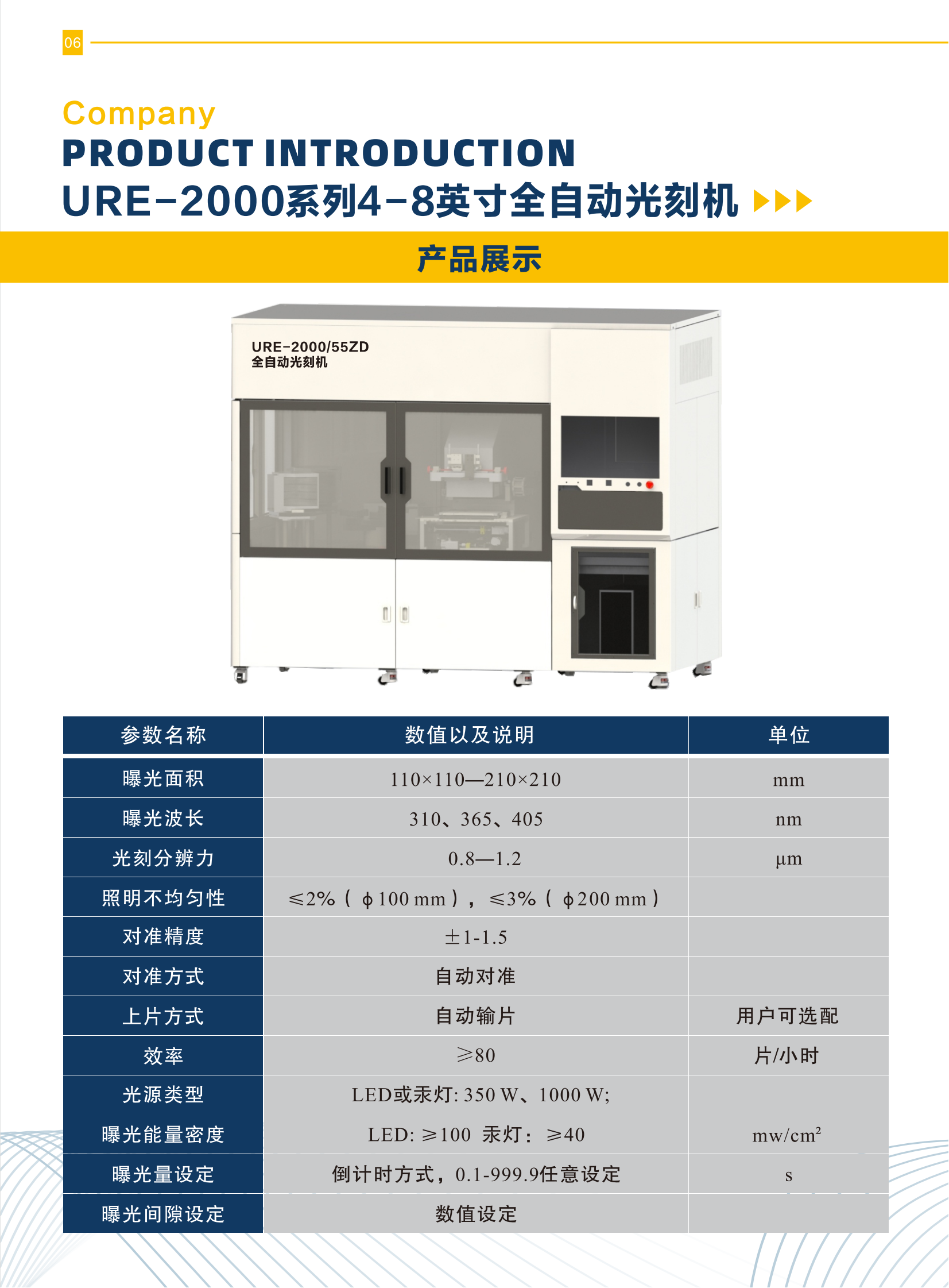 05 URE-2000系列4-8英寸全自動(dòng)光刻機(jī).png